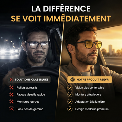 REEVR  — Lunettes photochromiques de conduite jour & nuit